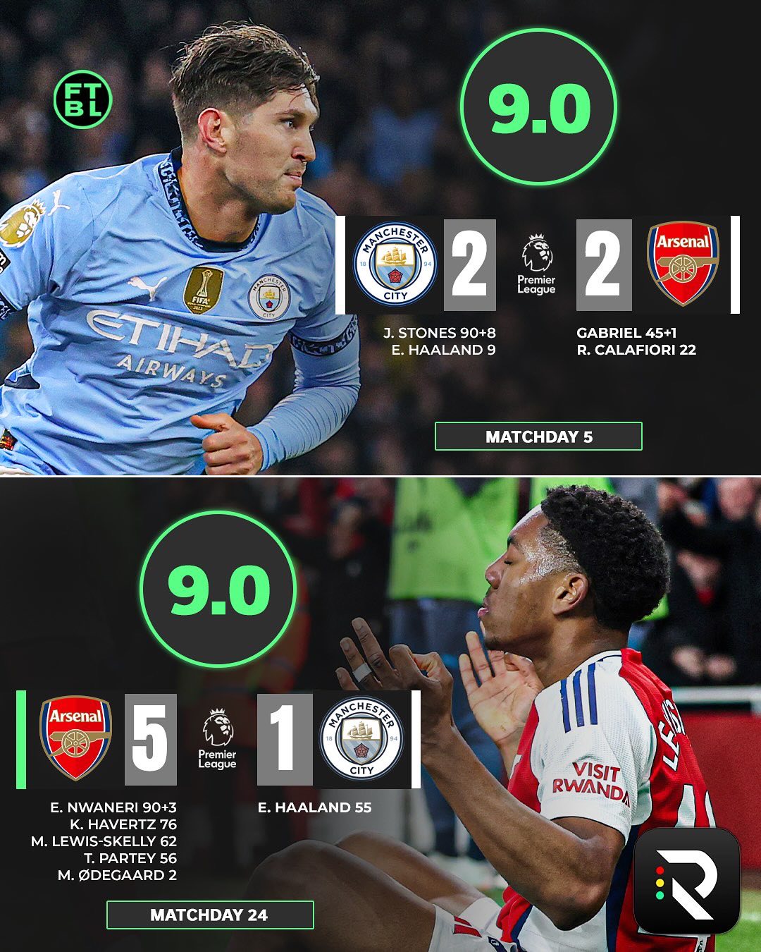 金年会-关于里程碑夜！曼城临场应变，NBA季后赛关键时刻刷纪录，更衣室稳定，球队文化再被提及的信息